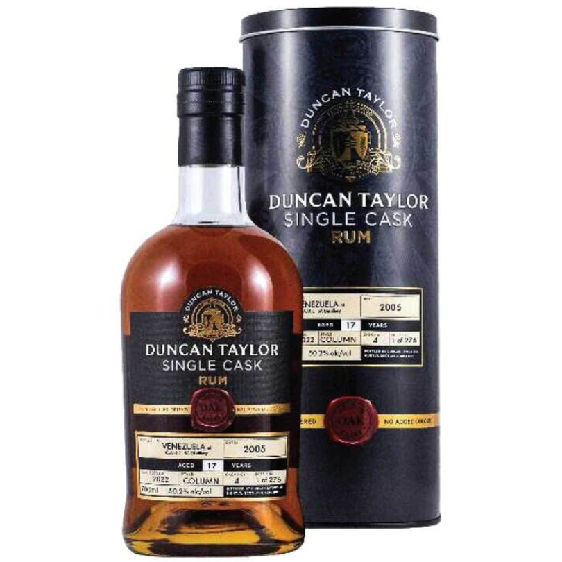 Rum — DRINQY